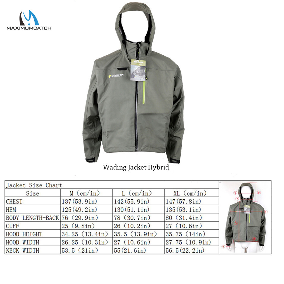 جاكيت ماكسيموم كاتش مقاوم للما - مراجعة Fishing Waders وسعره